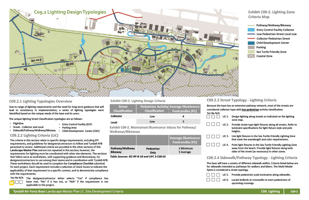 Tyndall AFB Installation Facilities Standards Landscape Master Plan
