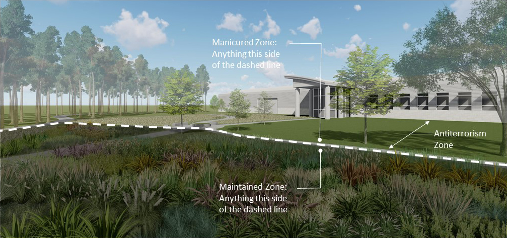 Exhibit C06-3. Rendering of a Manicured Zone
          