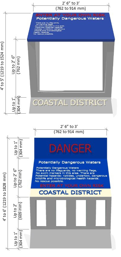 Exhibit C08-20. Coastal Interpretive Signage
            